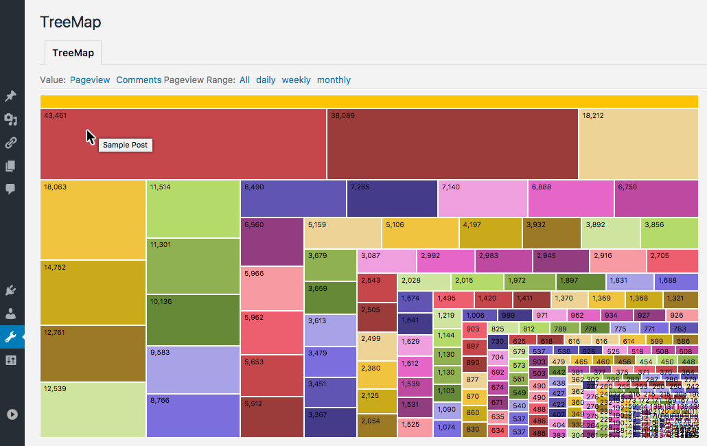 閲覧数をツリーマップで可視化するWordPressプラグイン