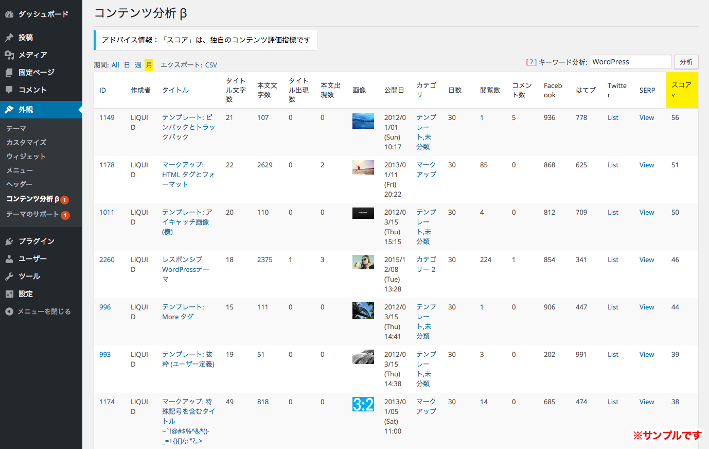 コンテンツ分析